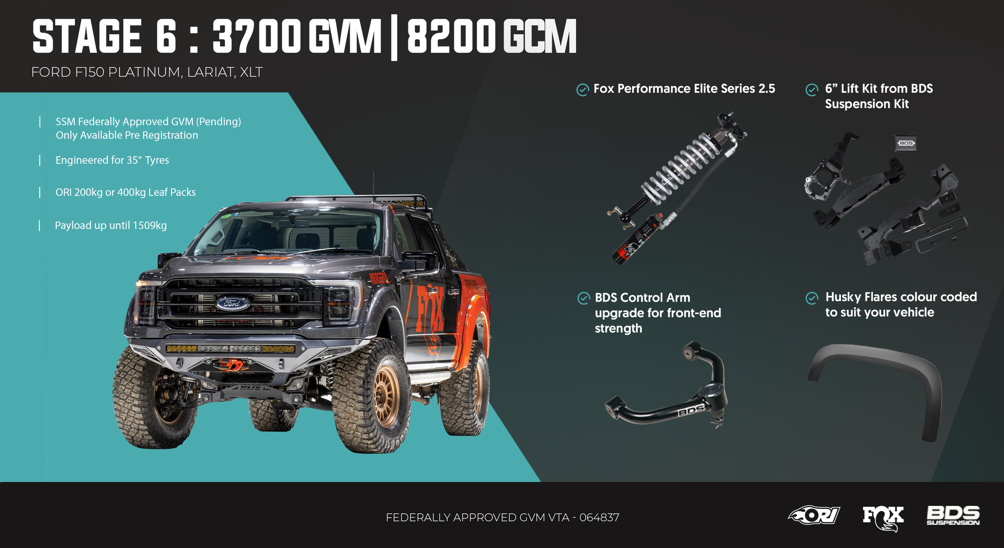 <strong>Stage 6: The "Monster" Build (6-Inch Lift)</strong>