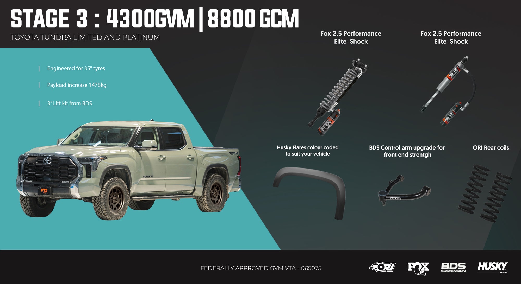 <strong>Stage 3: The Heavy Hauler</strong>