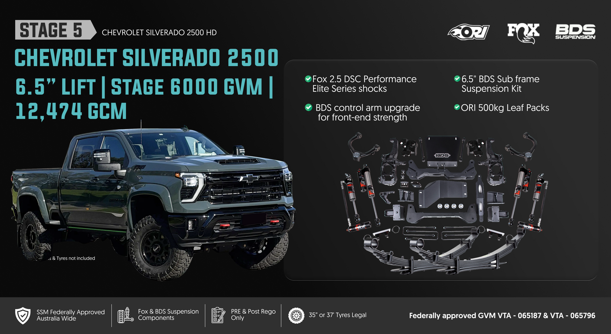 <strong>Stage 5: The "Lifted & Loaded" (6.5-Inch Lift)</strong>