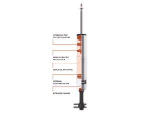 FOX PERFORMANCE SERIES 2.5 HTO SHOCK 0 - 1" Chevy Silverado 2500HD 2020+ - Offroad Industries