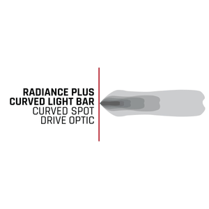 Rigid Industries Radiance+ Curved 40 Inch RGBW Light Bar - Offroad Industries