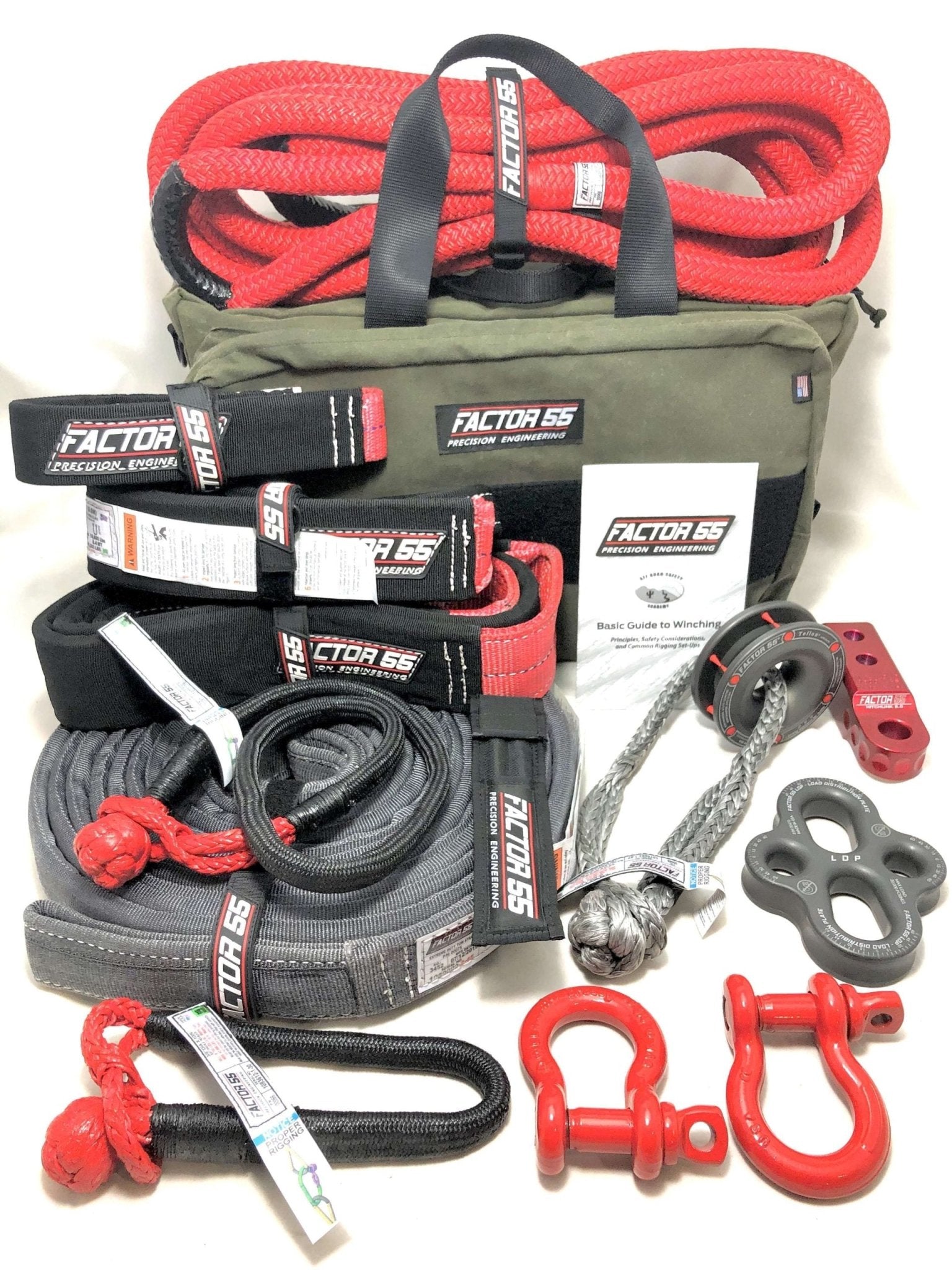 What Should Be in a Jeep Recovery Kit Guide: Essential Gear List