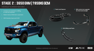 <strong>Stage 2:  ZR2 Only Performance Level-Up (3650kg GVM + GCM up to 7850Kg)</strong>