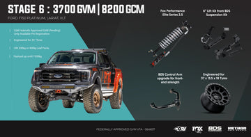 <strong>Stage 6: The "Monster" Build (6-Inch Lift)</strong>