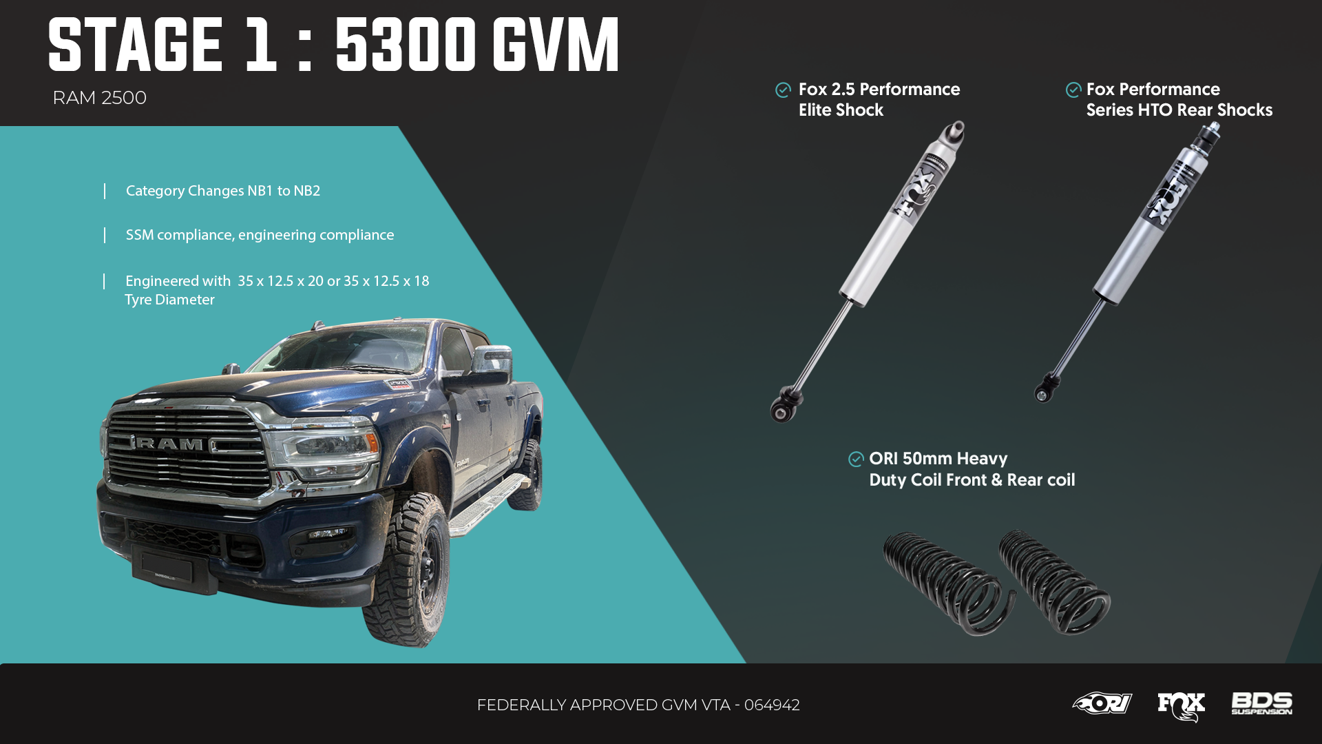 STAGE 1 : 5300 GVM