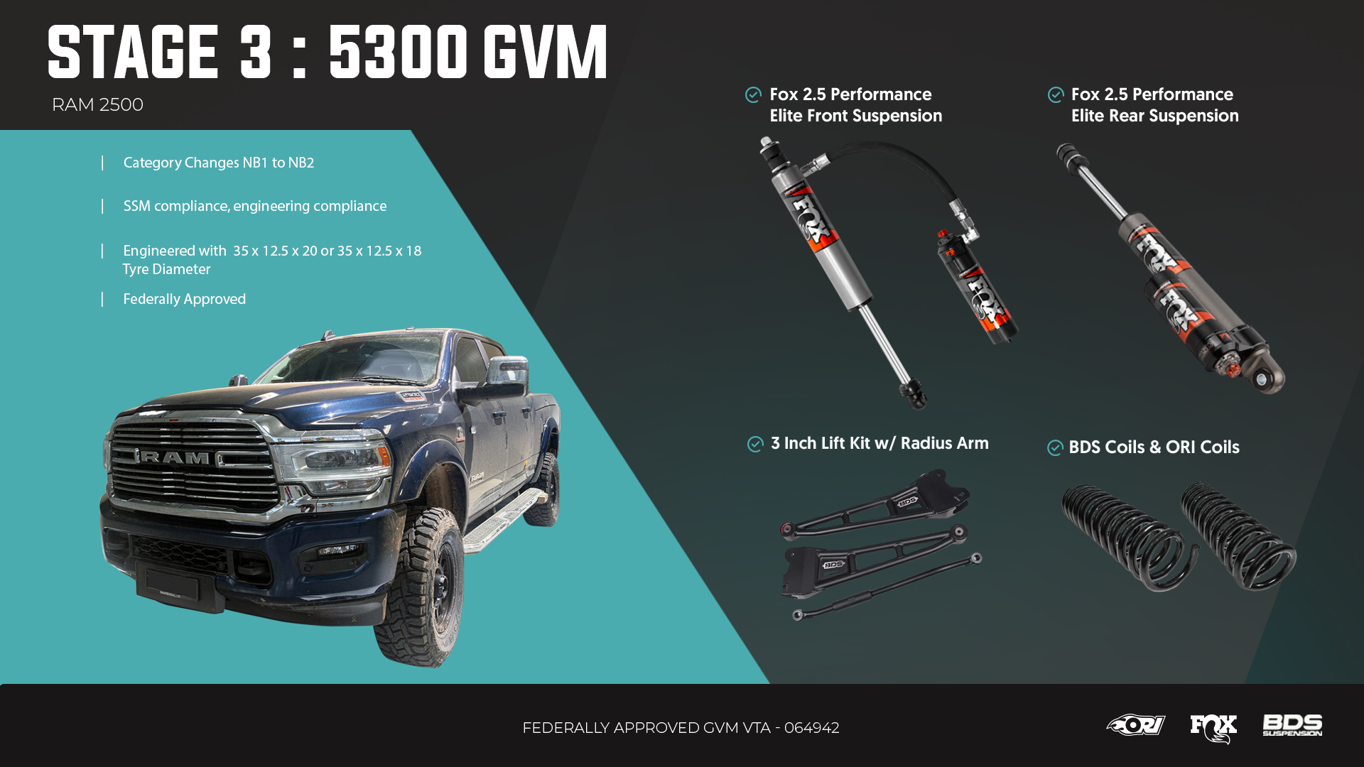 STAGE 3 : 5300 GVM