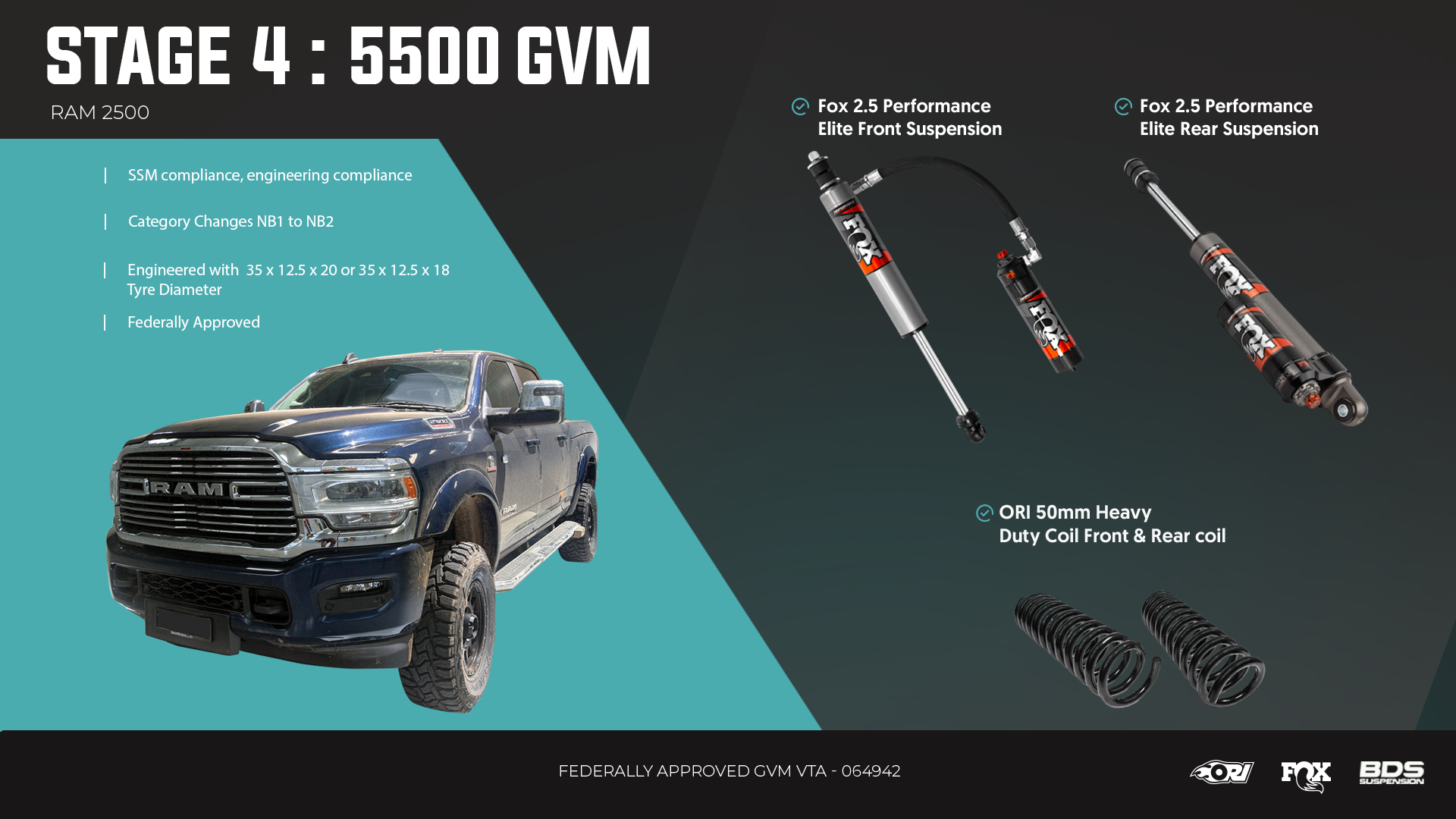 STAGE 4 : 5550 GVM