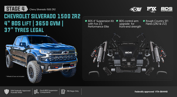 <strong>Stage 4 ZR2: 4-Inch Lift on 37s (3650kg GVM + GCM 7160kg)</strong>