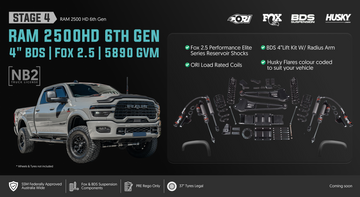 <strong>Stage 4: The Heavy Hauler — 4" Lift on 37s</strong>
