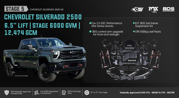 <strong>Stage 5: The "Lifted & Loaded" (6.5-Inch Lift)</strong>