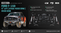Stage 5 Ford F150 Platinum Lariat XLT GVM