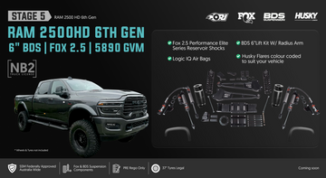 <strong>Stage 5: The Six Inch Build — 6" Lift on 37s</strong>