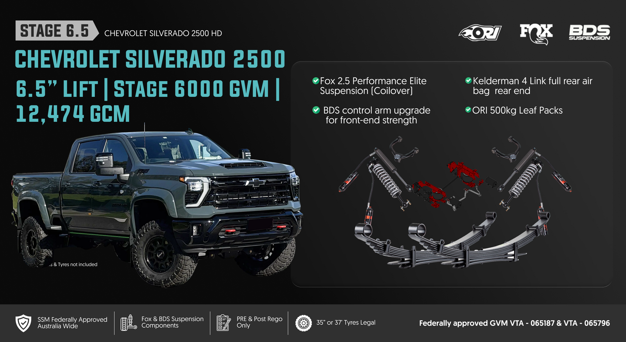 <strong>Stage 6.5: The "Monster" Kelderman Build (6.5-Inch Lift)</strong>