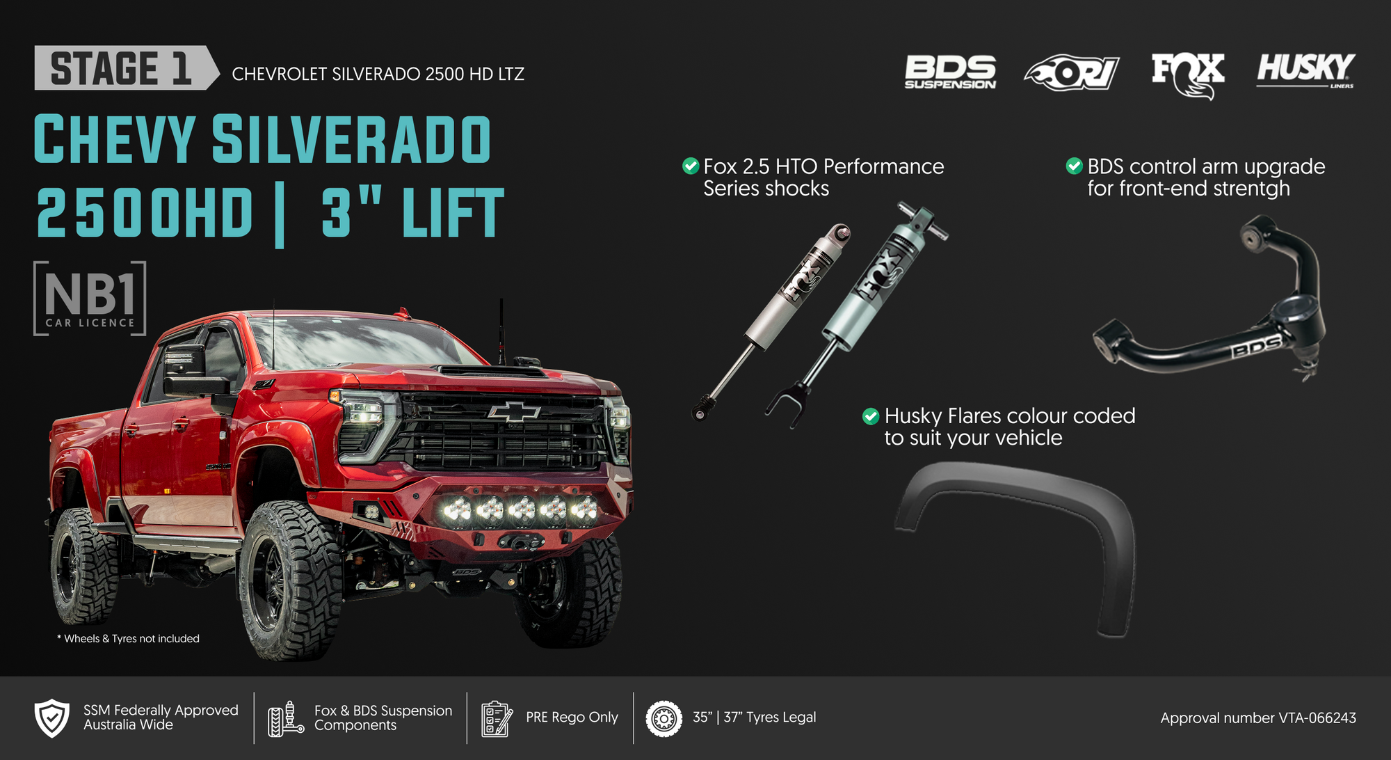 <strong>Stage 1: The Weekend Warrior 3" Upgrade</strong>