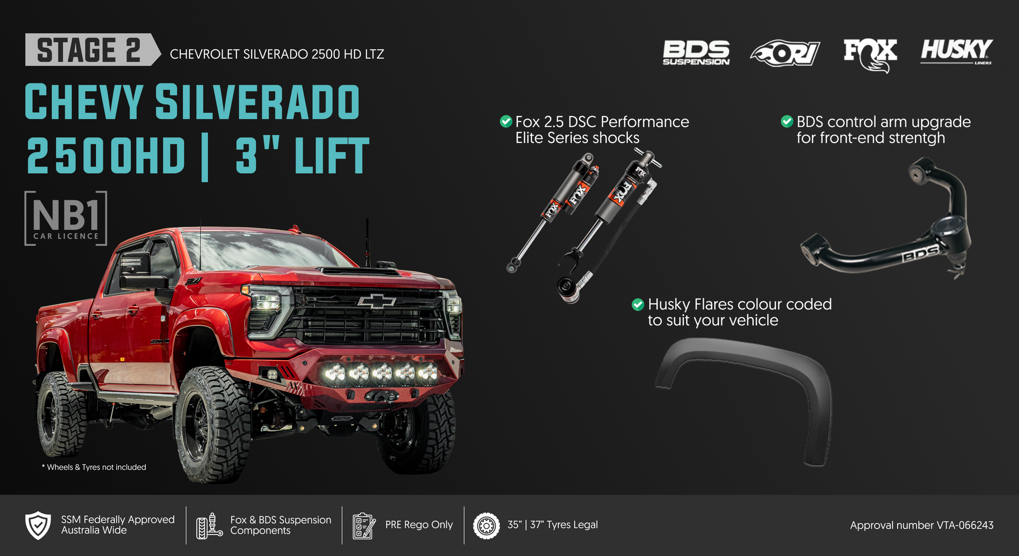 <strong>Stage 2: The Heavy Hitter 3" Upgrade</strong>