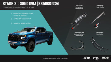 <strong>Stage 3: The Ultimate Tourer (3850kg GVM + GCM up to 8350kg)</strong>