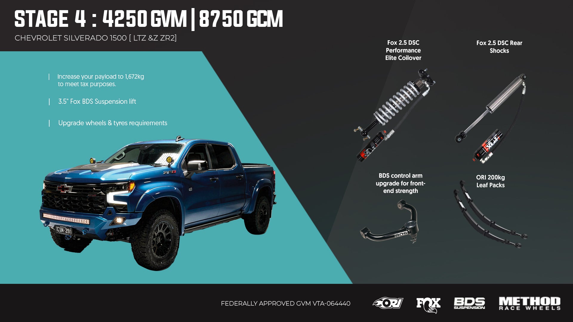 <strong>Stage 4: The Heavy Hauler (4250kg GVM + GCM 8750Kg)</strong>