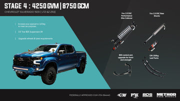 <strong>Stage 4: The Heavy Hauler (4250kg GVM + GCM 8750Kg)</strong>