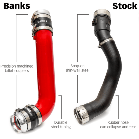 Banks Power 3.5" Boost Tube Upgrade | 20-26 Duramax L5P (26005) - Offroad Industries