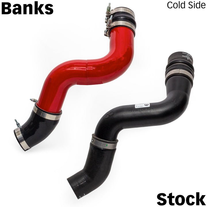 Boost Tube Upgrade Kit Fits 19 - 24 Ram 2500/3500 6.7L Cummins Red Powdercoat Banks Power - Offroad Industries