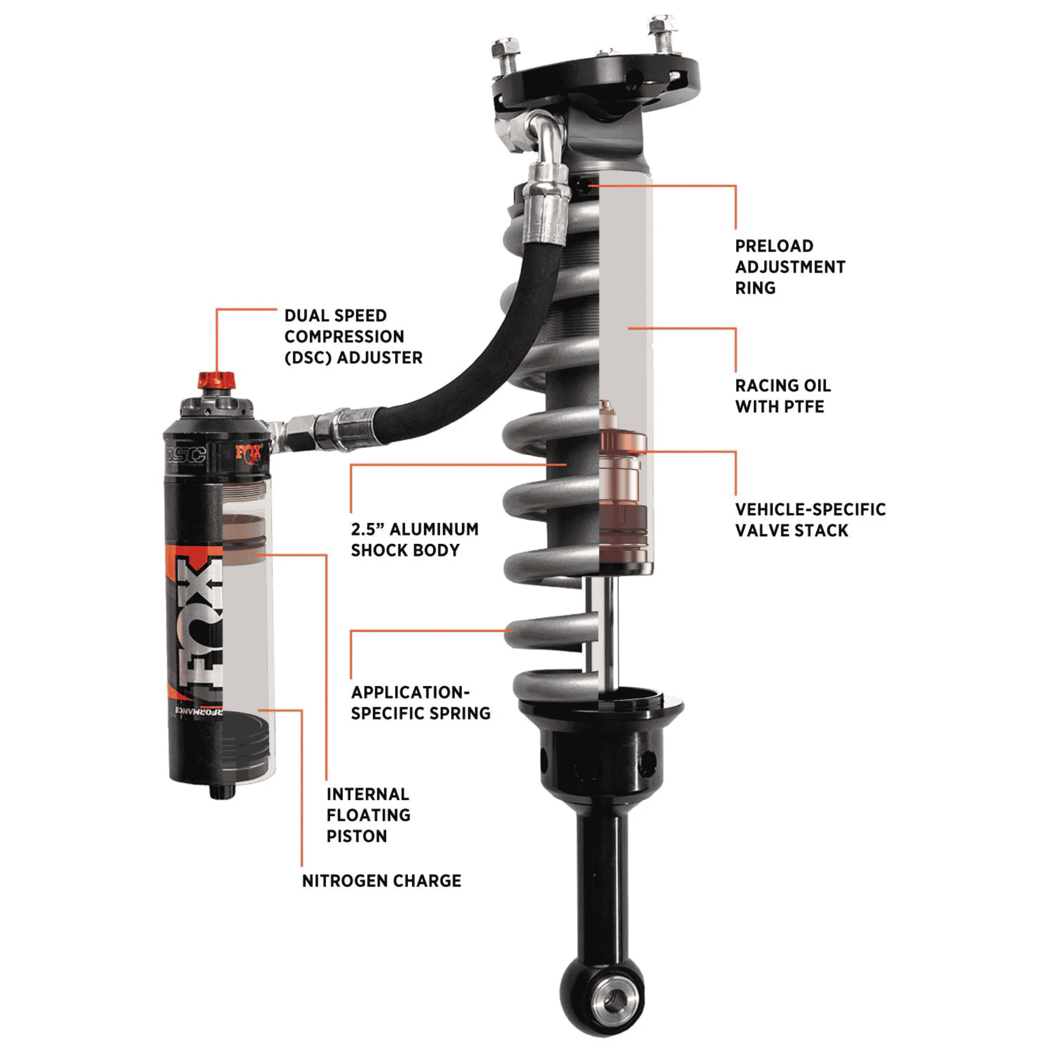 Fox 2.5 Performance Elite FRONT Chevrolet Silverado 1500 2019 - 2024 3.5