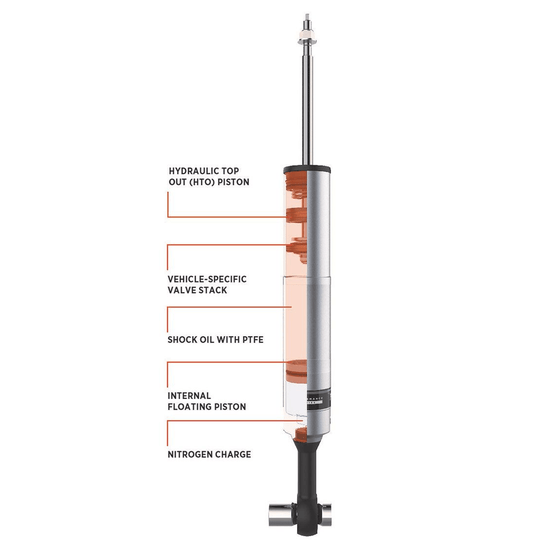 FOX PERFORMANCE SERIES 2.5 HTO SHOCK 0 - 1" Chevy Silverado 2500HD 2020+ - Offroad Industries