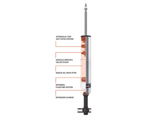FOX PERFORMANCE SERIES 2.5 HTO SHOCK 0 - 1" Chevy Silverado 2500HD 2020+ - Offroad Industries