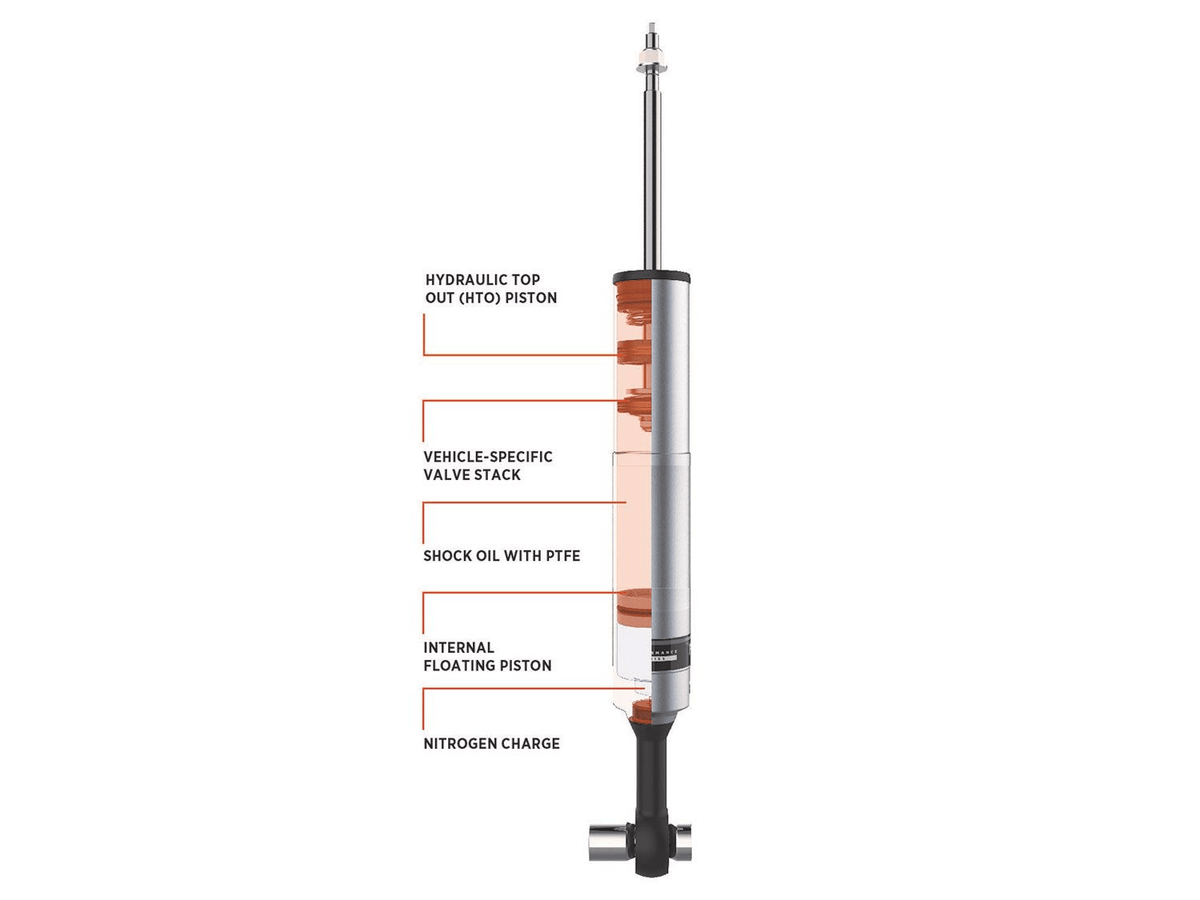 FOX PERFORMANCE SERIES 2.5 HTO SHOCK 0 - 1" Chevy Silverado 2500HD 2020+ - Offroad Industries