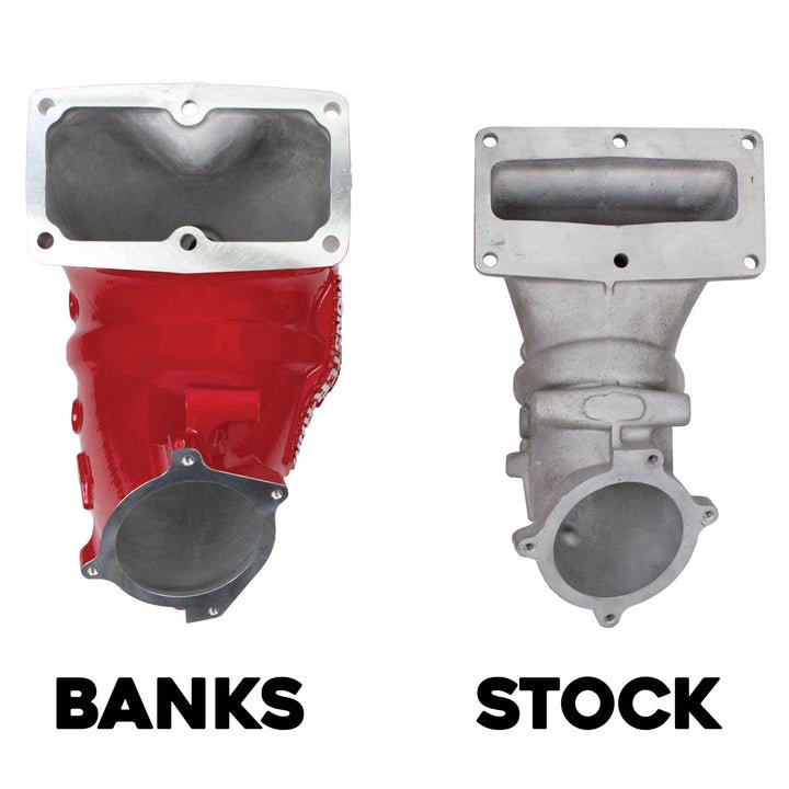 Monster - Ram Intake System for 19 - 24 Ram 2500/3500 6.7L Cummins Red Powdercoat Banks Power - Offroad Industries