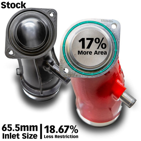 Monster - Ram Turbo Inlet Elbow 17 - 26 Chevy/GMC 2500/3500 6.6L Duramax L5P Red Powdercoat Banks Power - Offroad Industries