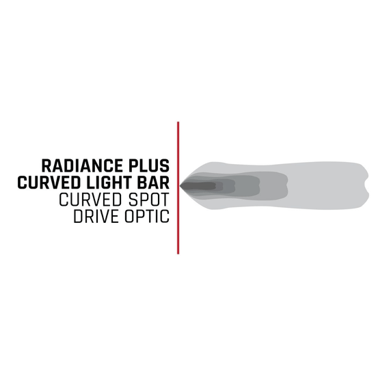 Rigid Industries Radiance+ Curved 40 Inch RGBW Light Bar - Offroad Industries