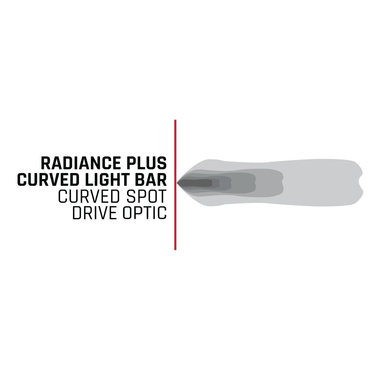 Rigid Industries Radiance+ Curved 40 Inch RGBW Light Bar - Offroad Industries