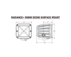 Rigid Industries Radiance+ Scene RGBW Surface Mount | Pair - Offroad Industries