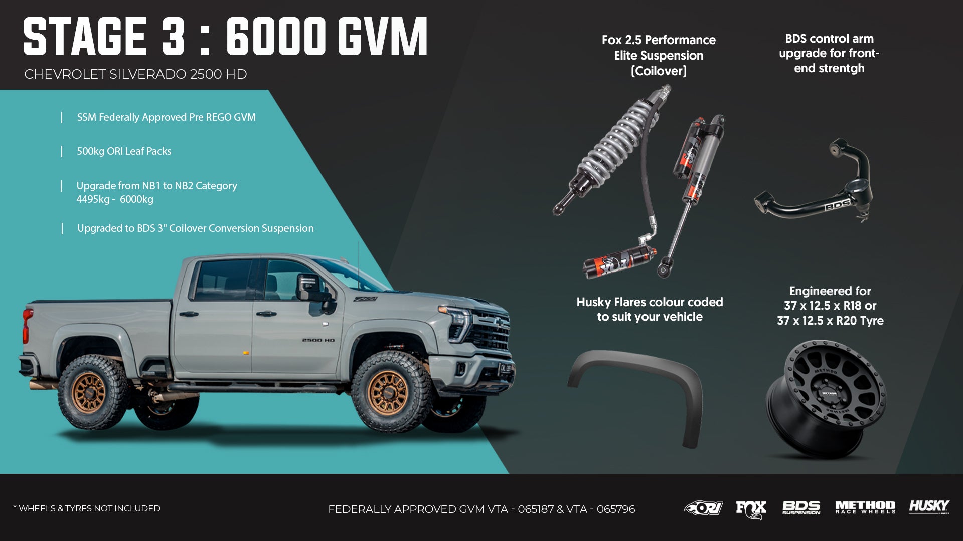 <strong>Stage 3: The Heavy Hauler (Super Comfort Mode)</strong>