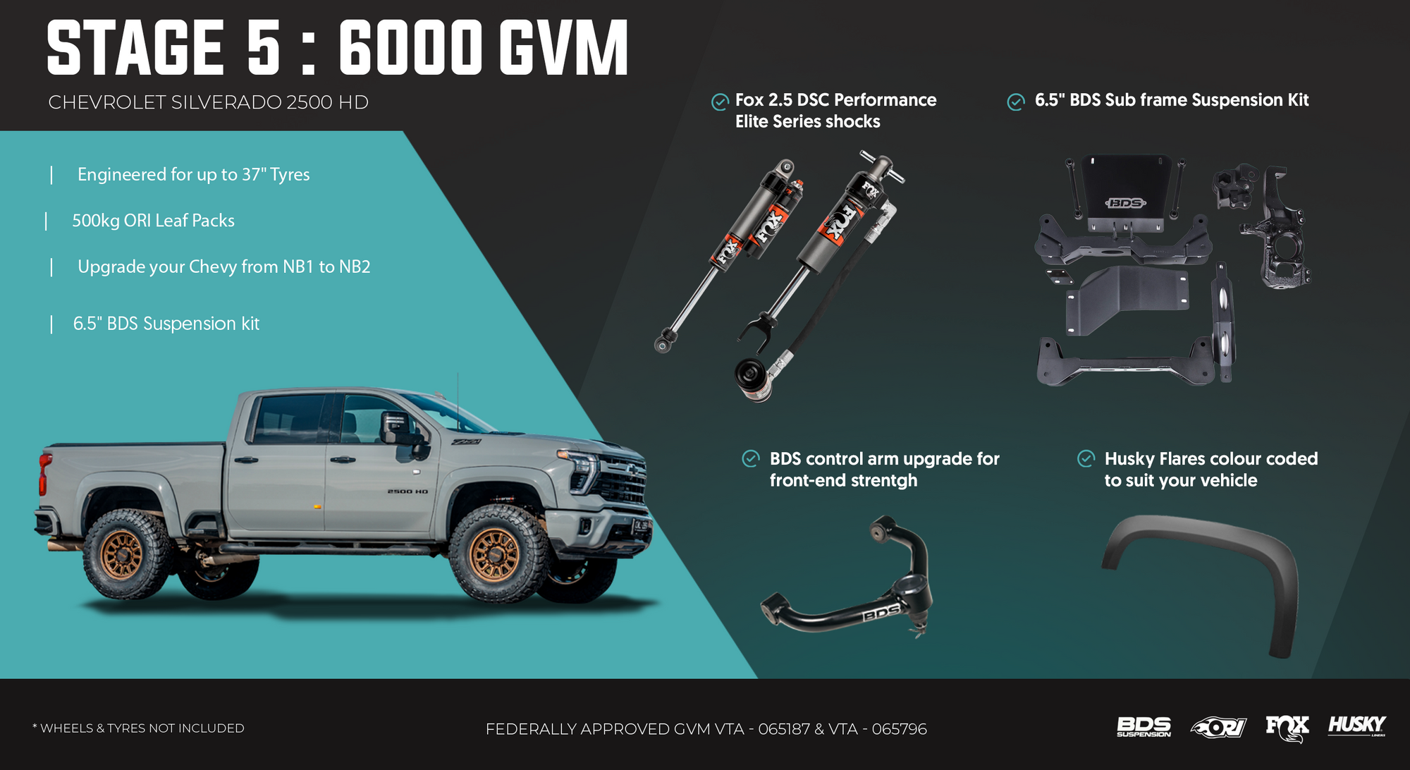<strong>Stage 5: The "Lifted & Loaded" (6.5-Inch Lift)</strong>