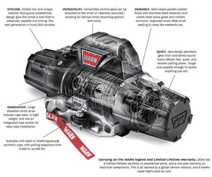 WARN ZEON 10 - s Winch Sythentic Rope - Offroad Industries
